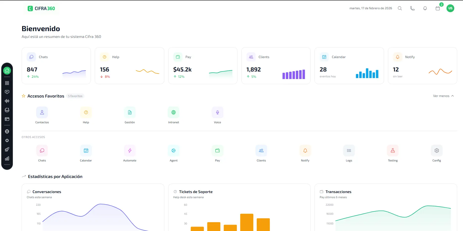 Cifra-360 Dashboard - Plataforma CRM Integrada