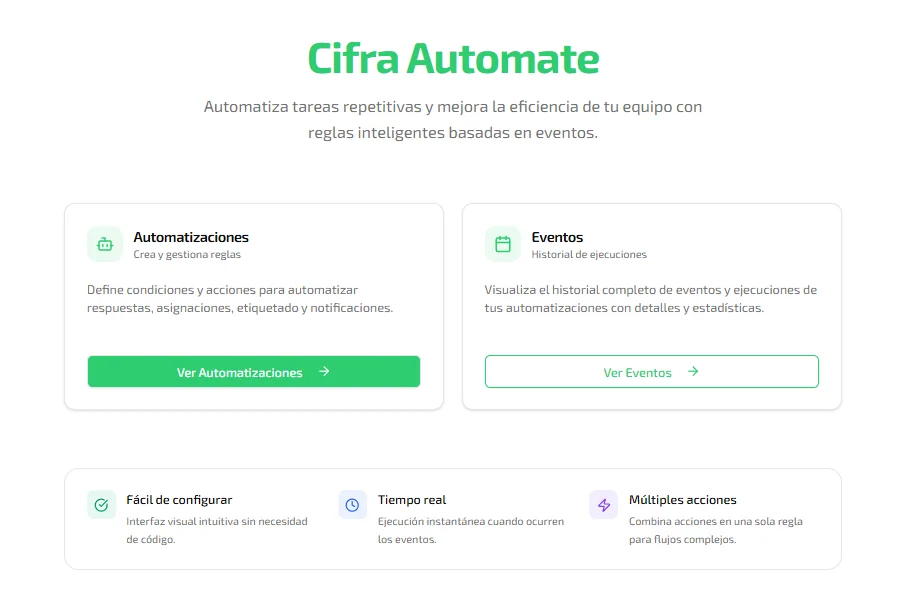 Vista Automatización de Cifra-360