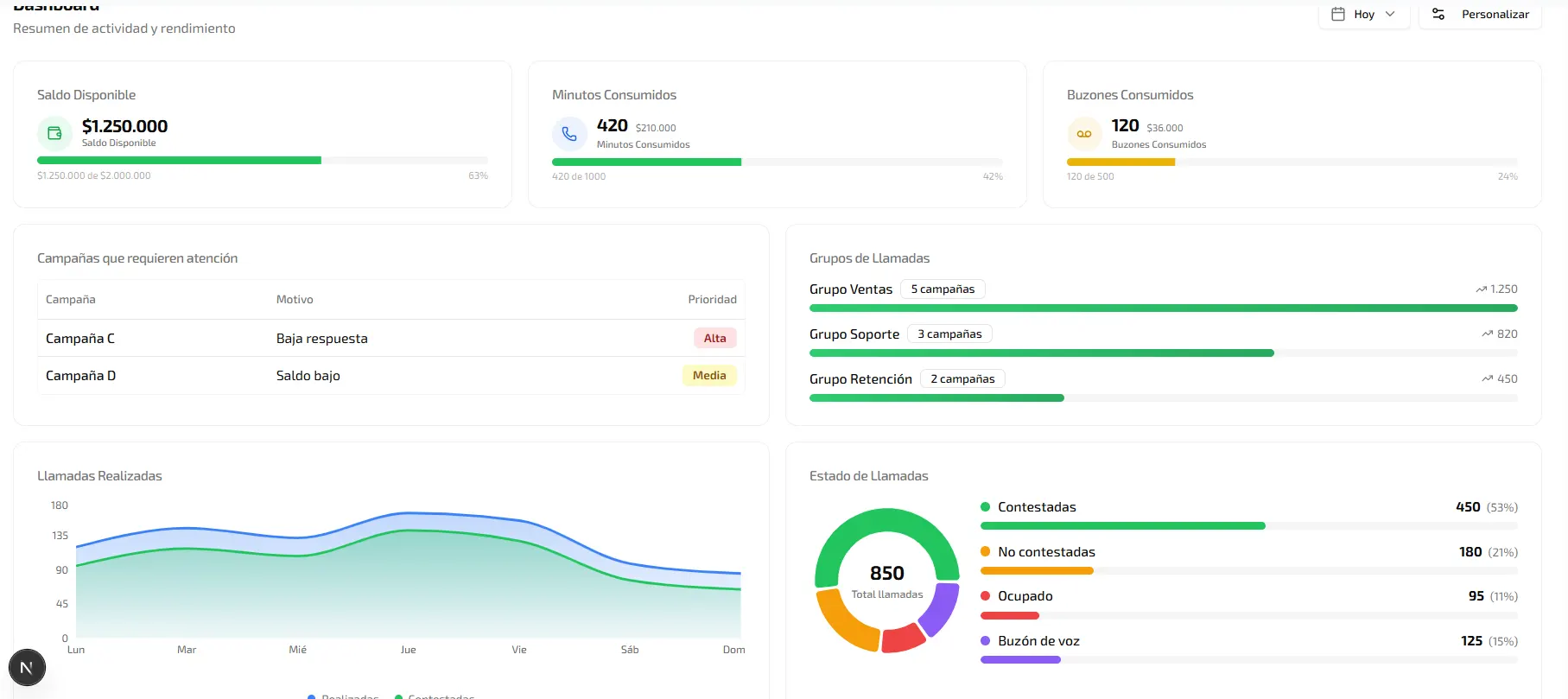 Vista IA de
            Cifra-360